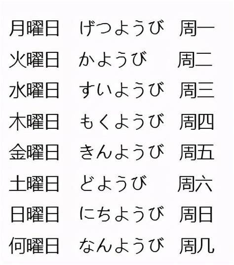 日本日曆金木水火土